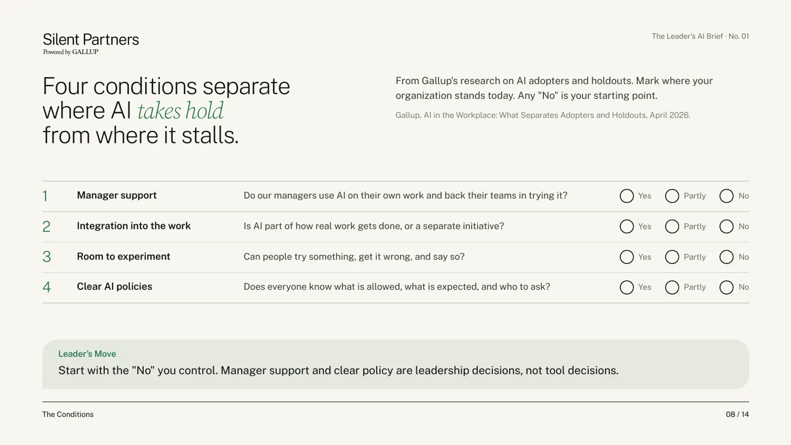 Page 8 of the brief, a worksheet scoring Gallup's four conditions for AI adoption