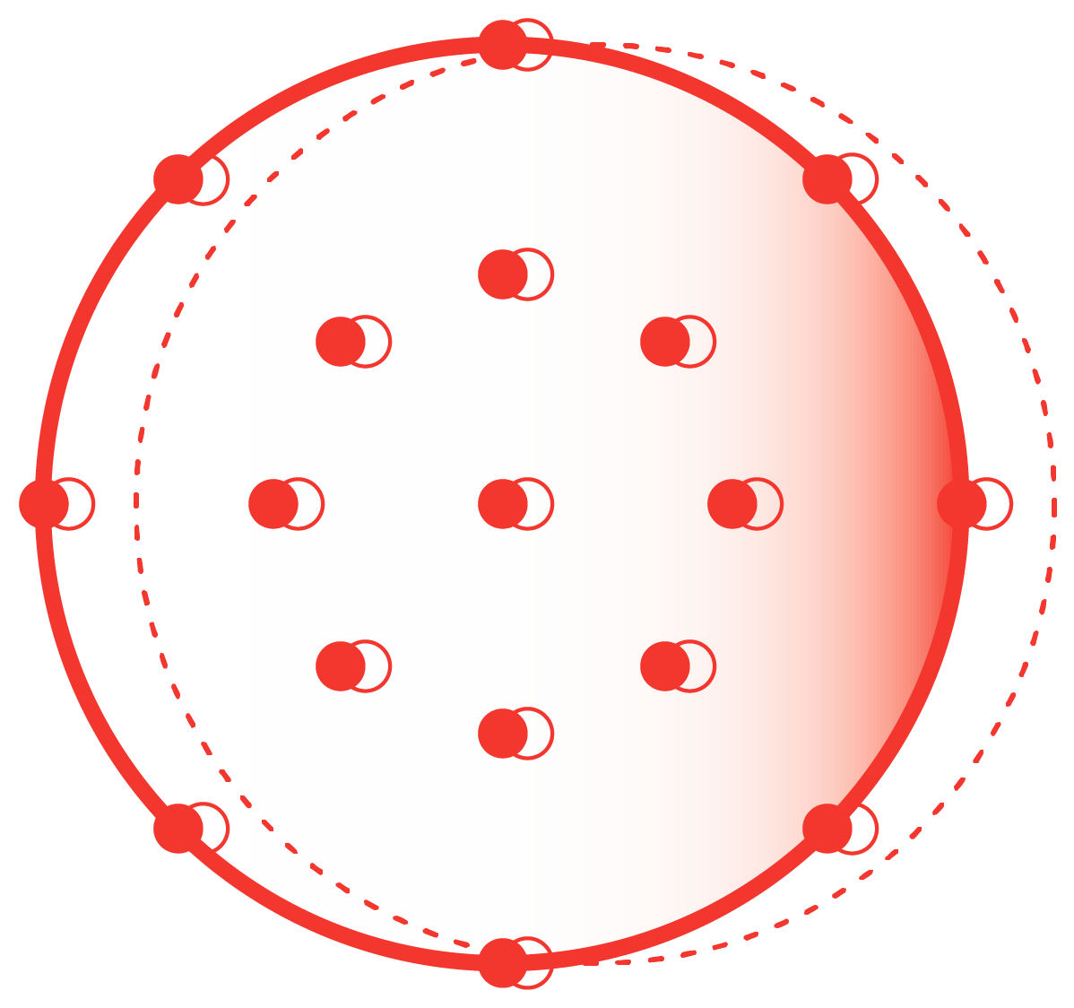 What good is your operations system if it isn’t aligned with your business plan?